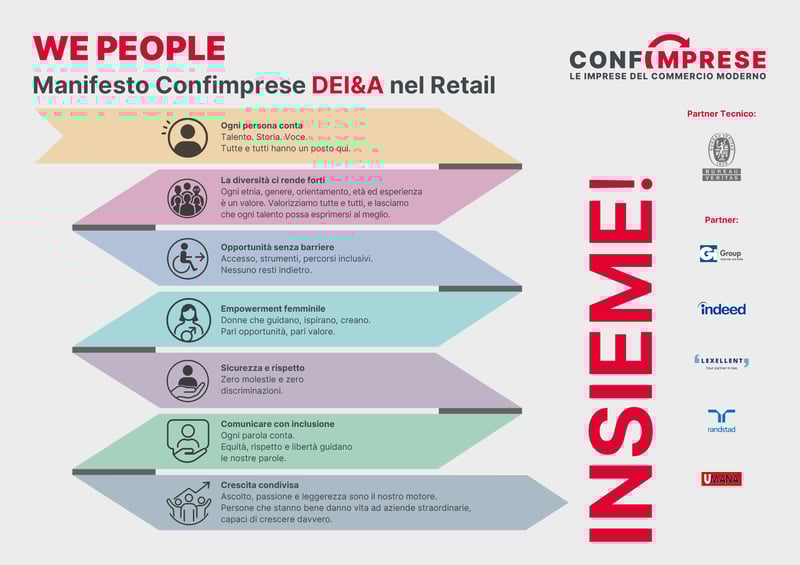 Confimprese_Manifesto DEIA_A4orr_v02.jpg-1